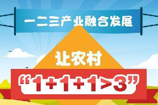農村一二三產業(yè)早知道，助力村民脫貧致富