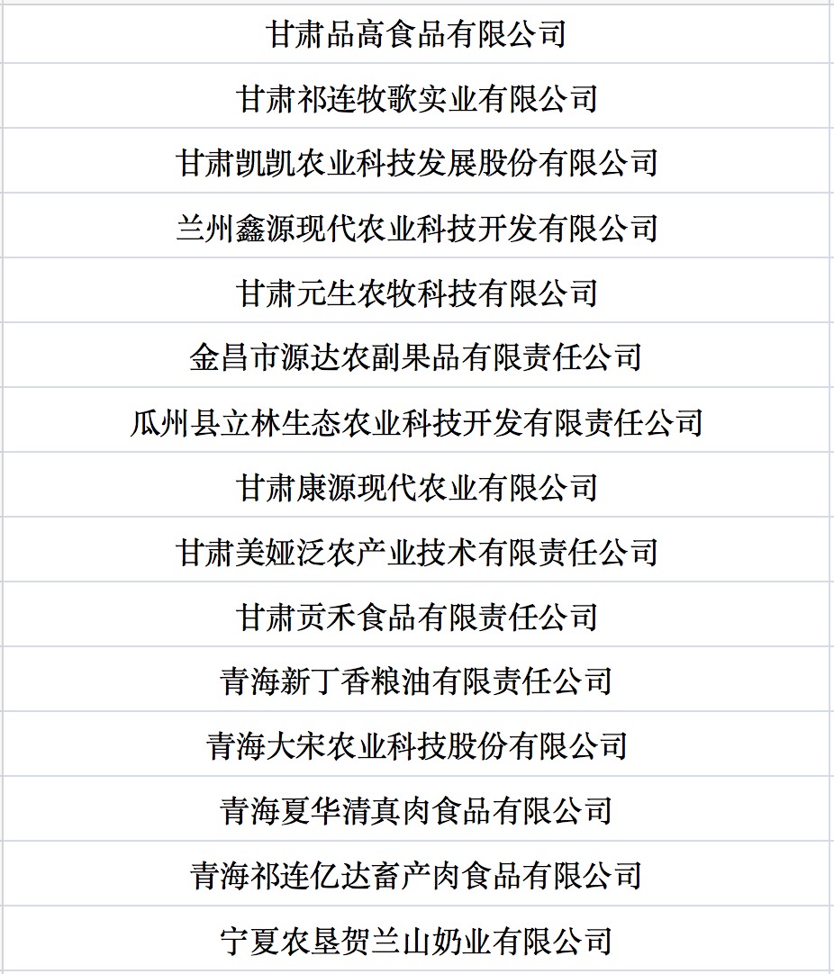 我國第七批農(nóng)業(yè)產(chǎn)業(yè)化國家重點龍頭企業(yè)名單來啦！.jpg
