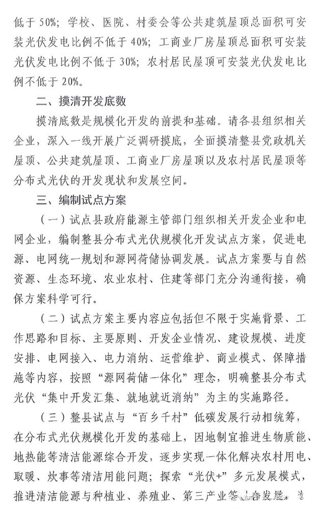 “雙碳”目標加速推進，山東省加快整縣分布式光伏進程