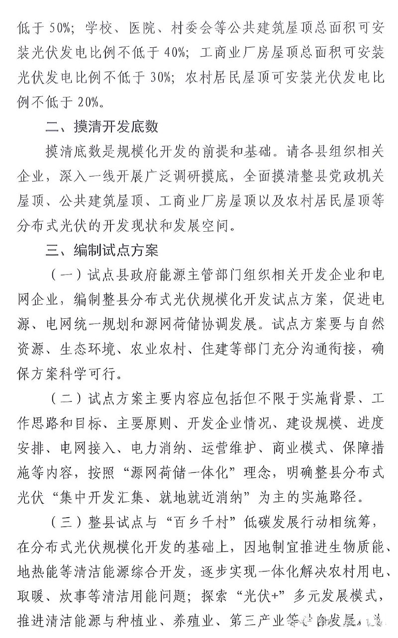 山東省開展規(guī)?；h分布式光伏試點開發(fā)方案.jpg