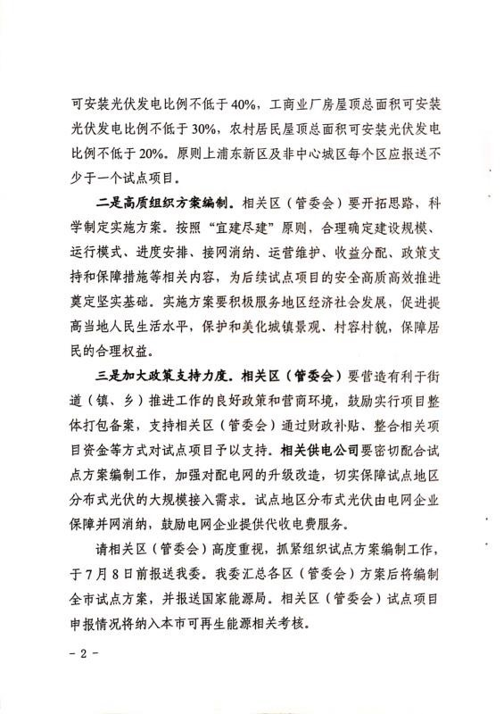 國家能源局下發(fā)上海關(guān)于報(bào)送整縣（市、區(qū)）屋頂分布式光伏開發(fā)試點(diǎn)方案的通知.png