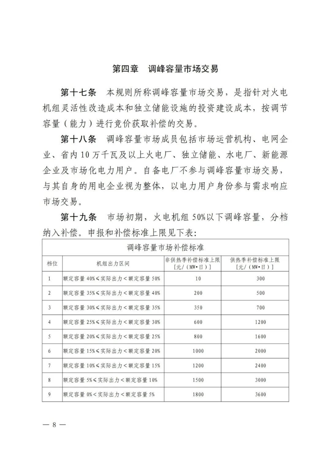 全國首個儲能調(diào)峰容量市場在甘肅誕生！.png