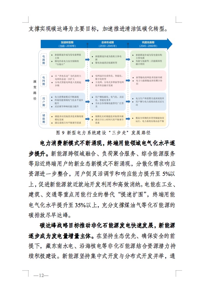 重磅！國家能源局發(fā)布新型電力系統(tǒng)發(fā)展藍(lán)皮書征求意見稿， 現(xiàn)已明確新型電力系統(tǒng)的建設(shè)進(jìn)度！.jpg