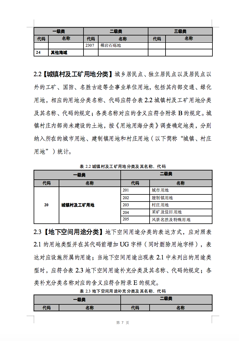 光伏用地不再困擾，詳細(xì)分類已明確！.png