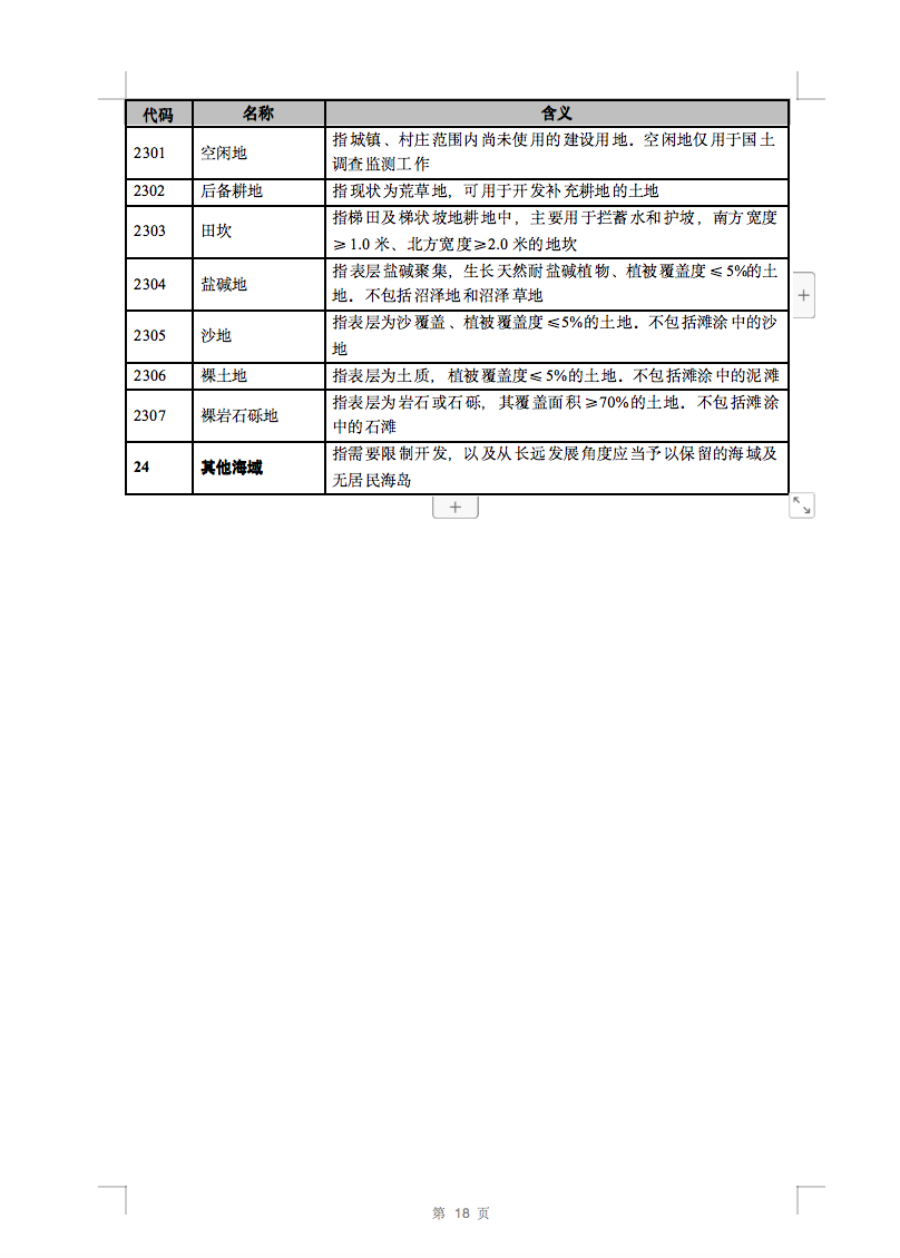 光伏用地不再困擾，詳細(xì)分類已明確！.png