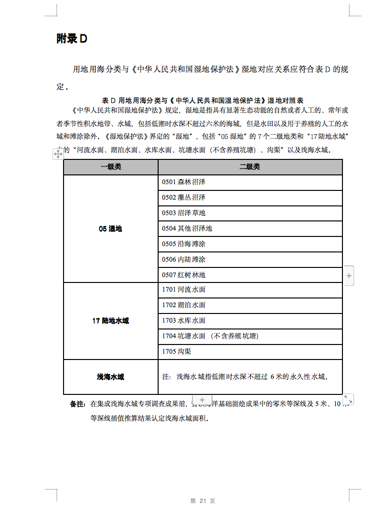 光伏用地不再困擾，詳細(xì)分類已明確！.png