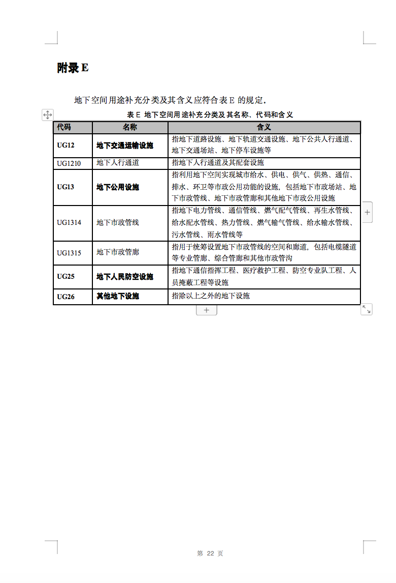 光伏用地不再困擾，詳細(xì)分類已明確！.png