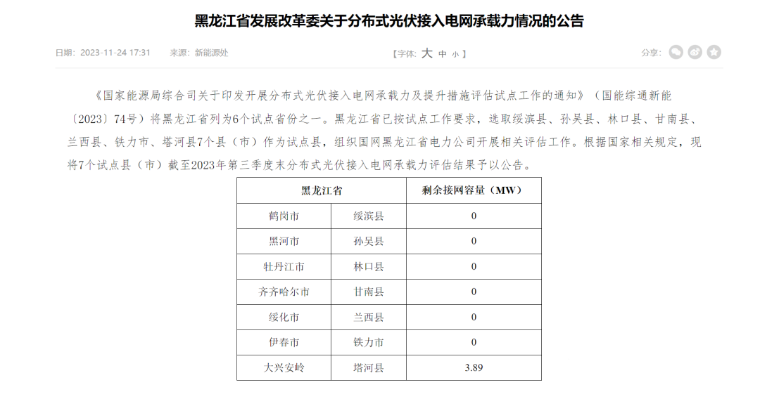 6個(gè)試點(diǎn)省份已公布可開放容量！58地市無新增分布式光伏可接入空間！.png