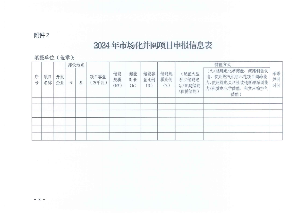 重磅！2024年山東省新能源并網(wǎng)項目申報已啟動！.png