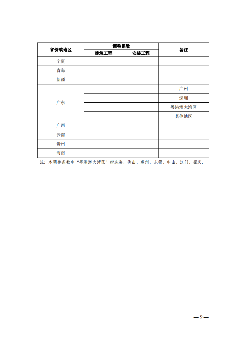 4月1日又一重磅！新型儲能項目定額及費用計算調整了！.png