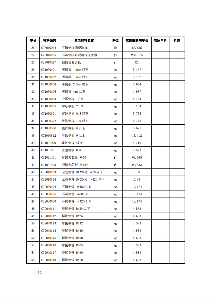 4月1日又一重磅！新型儲能項目定額及費用計算調整了！.png