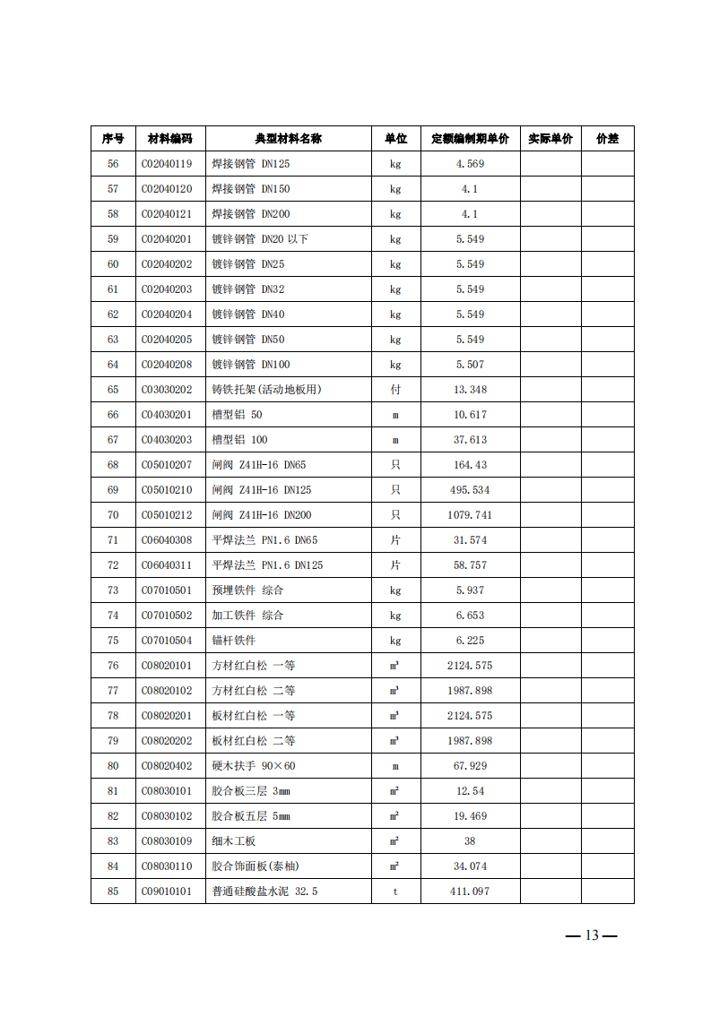 4月1日又一重磅！新型儲能項目定額及費用計算調整了！.png