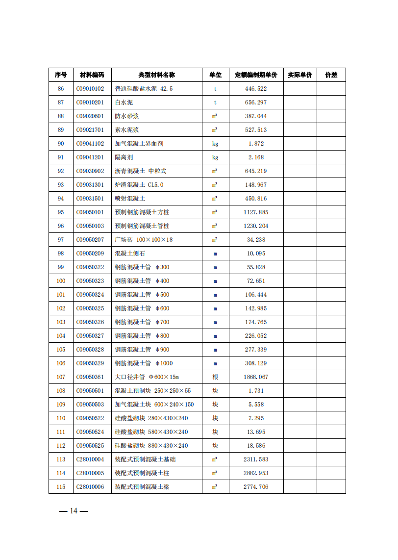 4月1日又一重磅！新型儲能項目定額及費用計算調整了！.png