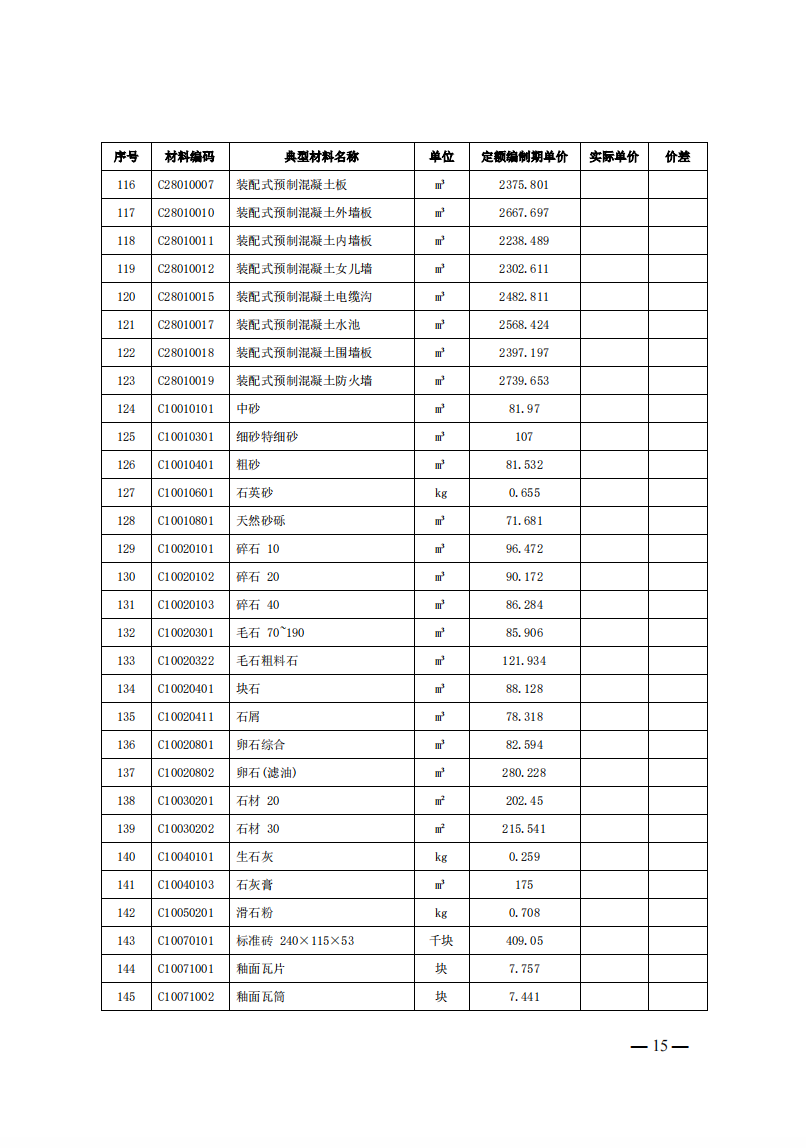 4月1日又一重磅！新型儲能項目定額及費用計算調整了！.png