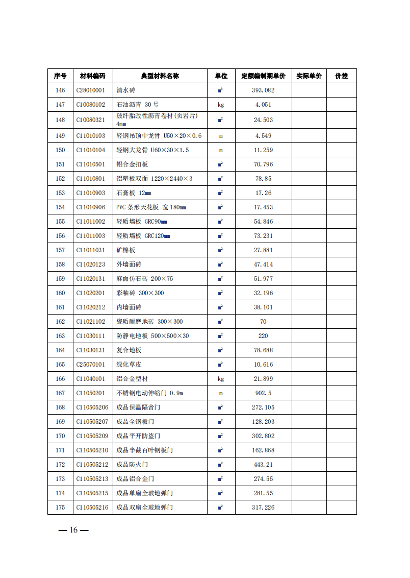 4月1日又一重磅！新型儲能項目定額及費用計算調整了！.png