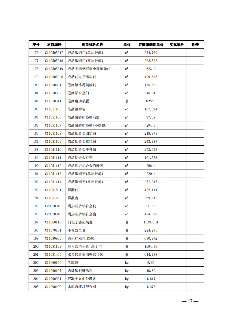4月1日又一重磅！新型儲能項目定額及費用計算調整了！.png