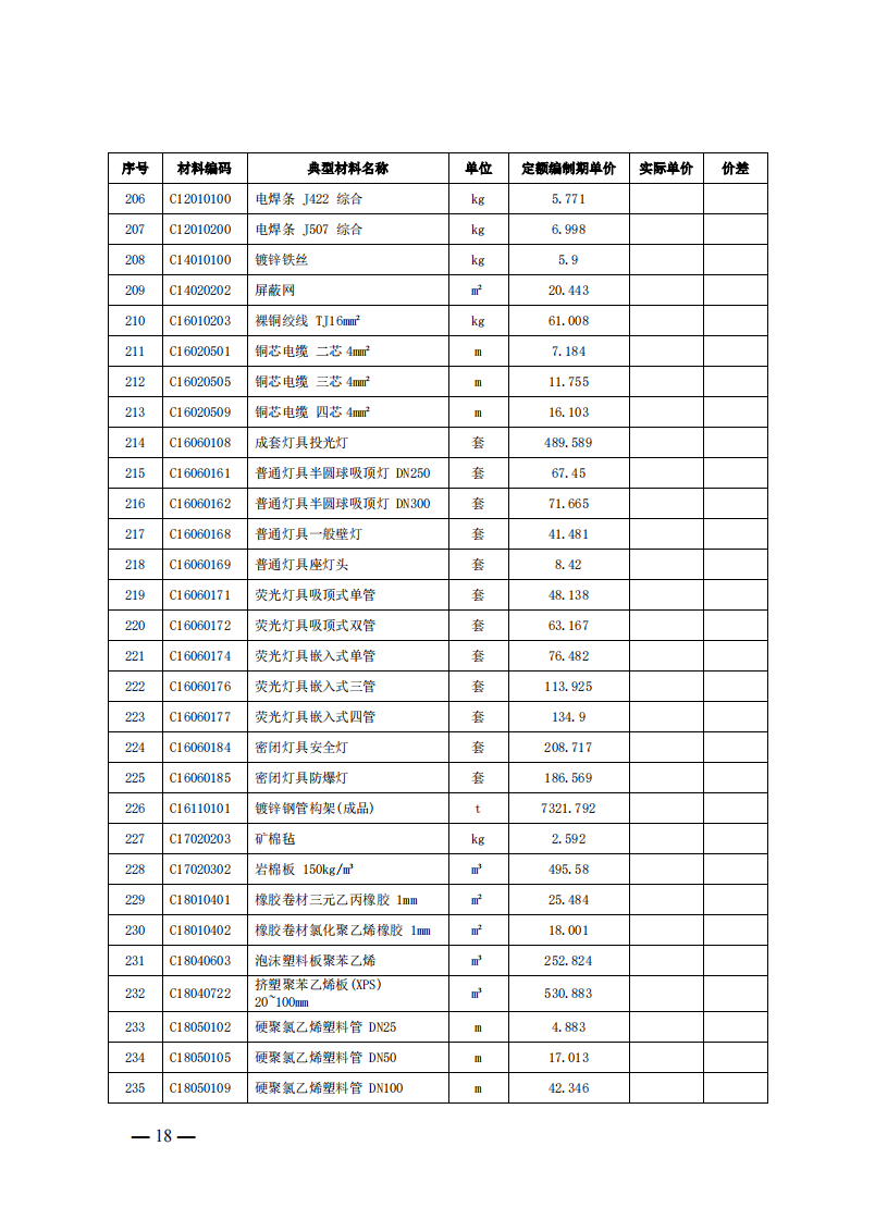 4月1日又一重磅！新型儲能項目定額及費用計算調整了！.png