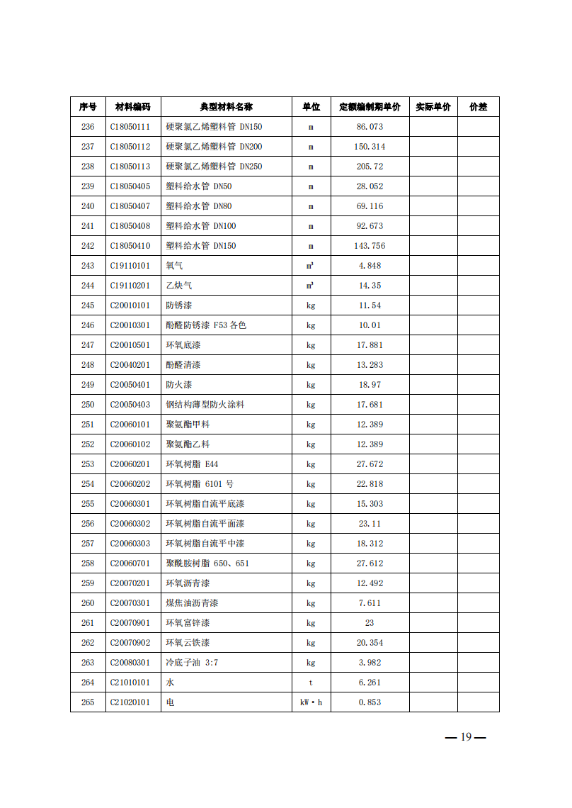 4月1日又一重磅！新型儲能項目定額及費用計算調整了！.png