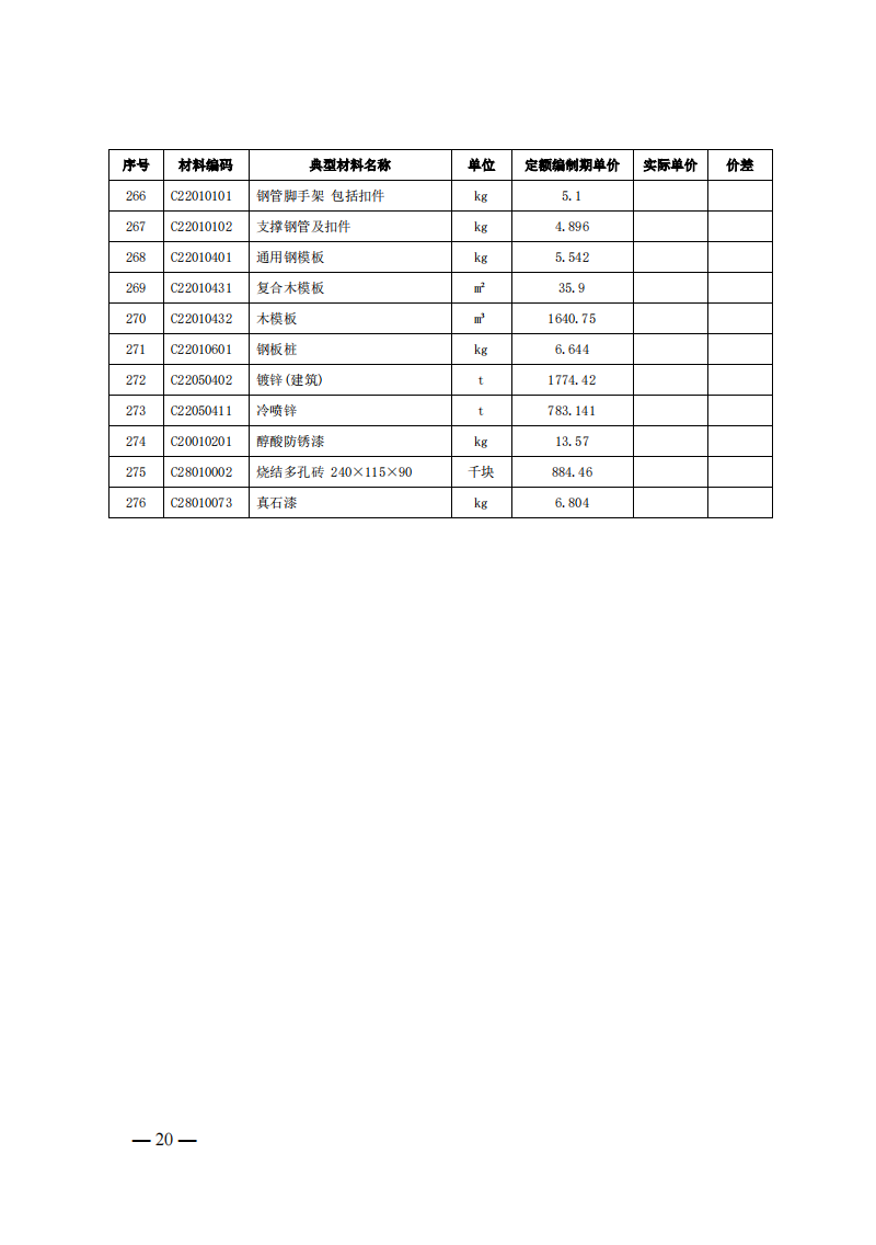 4月1日又一重磅！新型儲能項目定額及費用計算調整了！.png