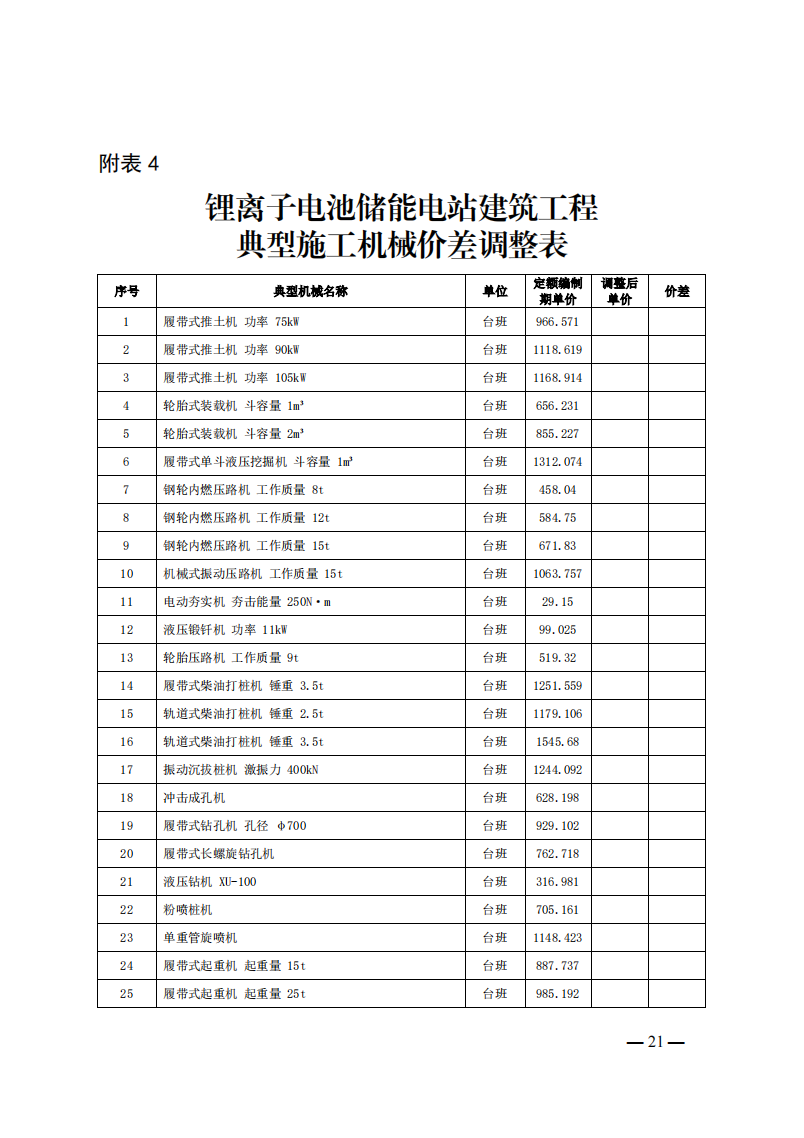 4月1日又一重磅！新型儲能項目定額及費用計算調整了！.png