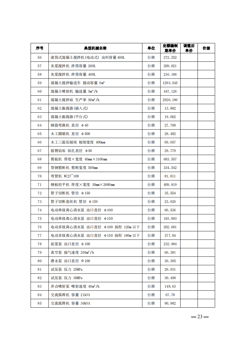 4月1日又一重磅！新型儲能項目定額及費用計算調整了！.png