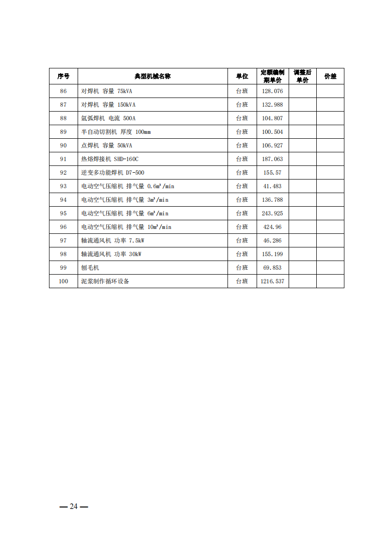 4月1日又一重磅！新型儲能項目定額及費用計算調整了！.png