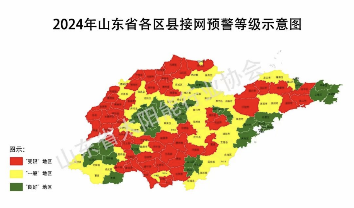 電網(wǎng)承載力有限，山東紅色區(qū)域禁止光伏項(xiàng)目接入！.png